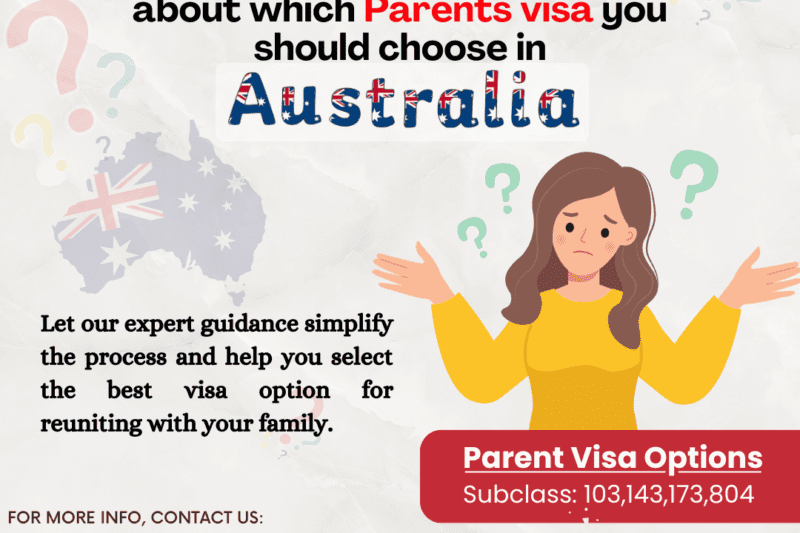 parents visa, australian visa for parents, visas for parents australia, australia visitor visa, australia parent permanent visa, australian pr for parents, 804 visa, Subclass 804